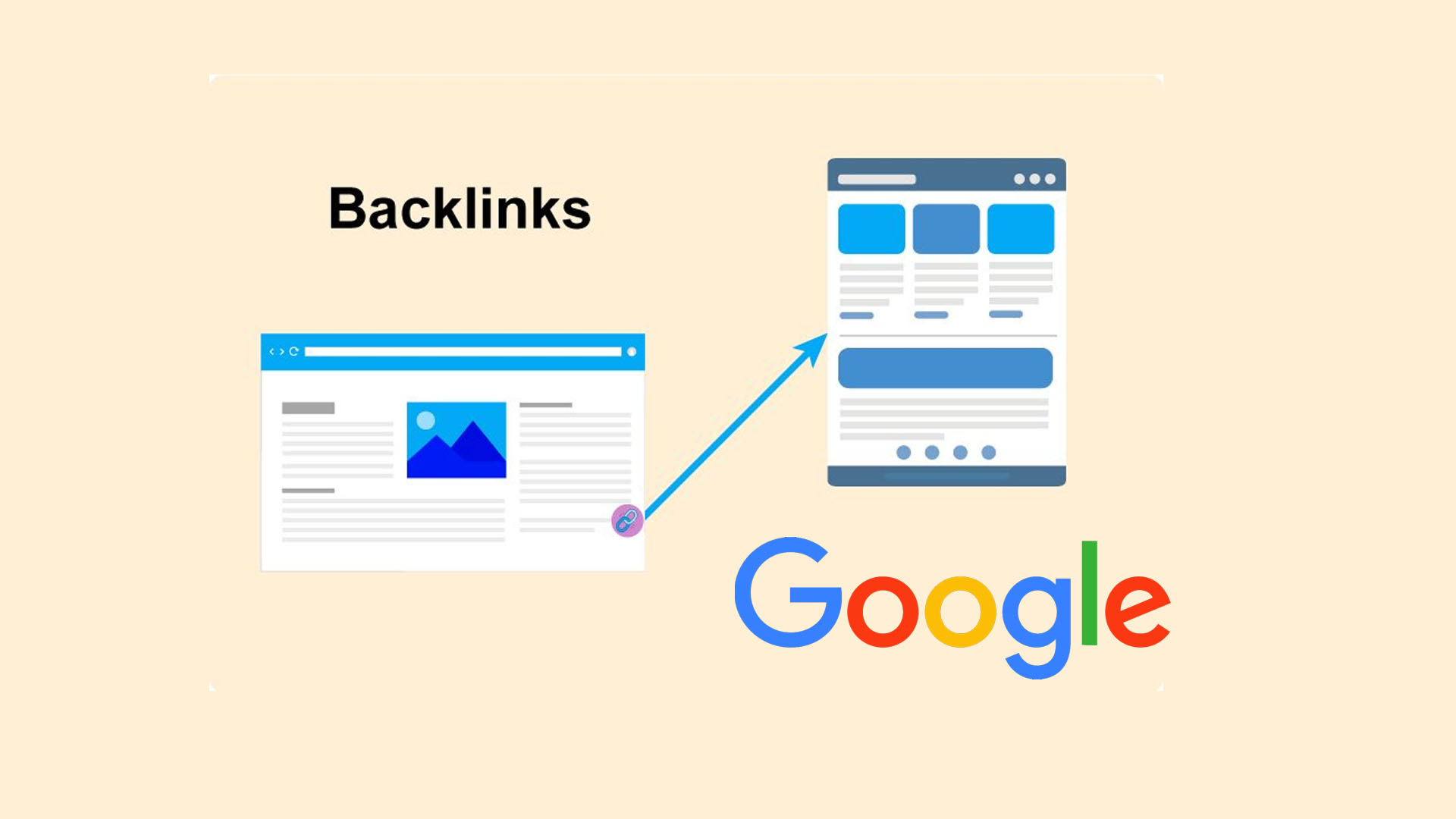 A Importância da Criação de Backlinks para um Bom Posicionamento no Google